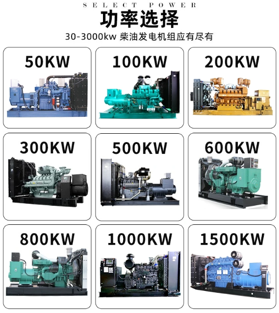如何選擇符合國(guó)三標(biāo)準(zhǔn)的發(fā)電機(jī)組？